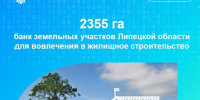 «Земля для стройки» - Администрация Тербунского района