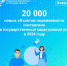 С начала 2024 года липчане поставили на государственный кадастровый учёт 20 тысяч новых объектов недвижимости - Администрация Тербунского района