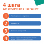 Программа долгосрочным сбережений